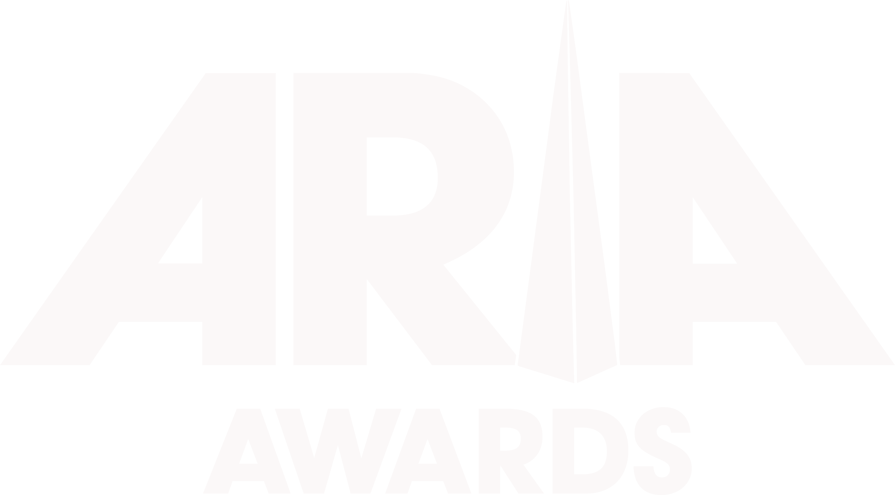 ARIA AWARDS